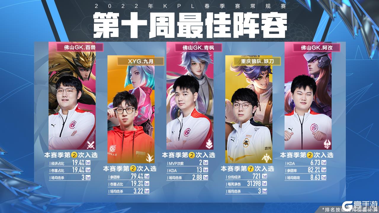 动员的榜样