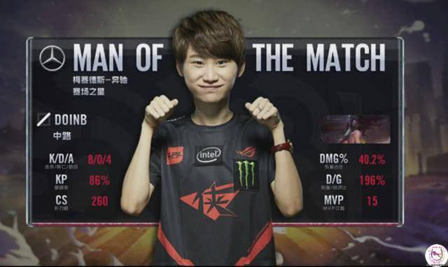 的动力源泉 的动力源泉