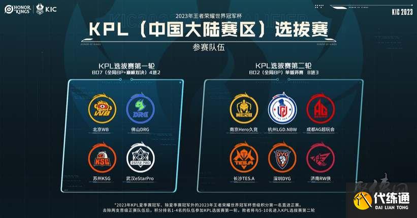 添了新的看 添了新的看