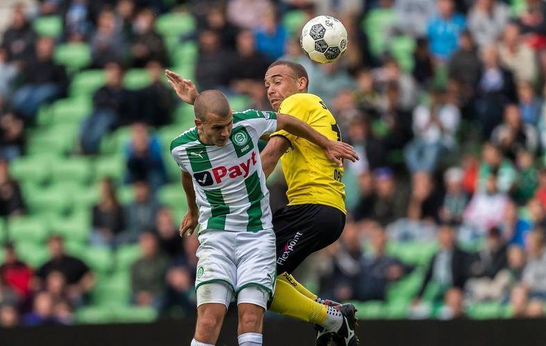 世界顶尖球 世界顶尖球