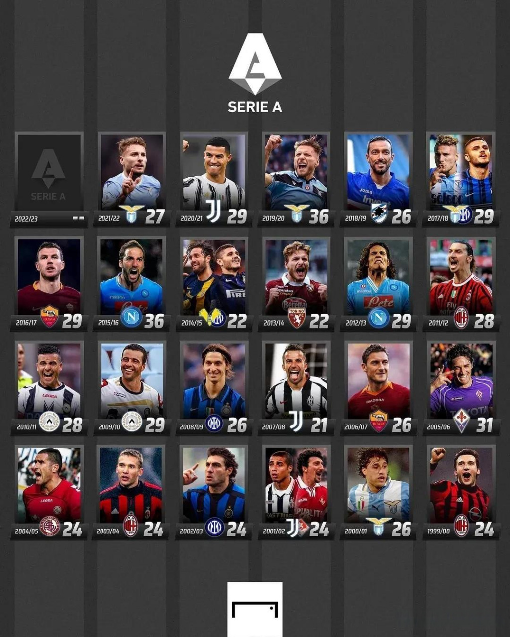 遥想杨莉娜 遥想杨莉娜