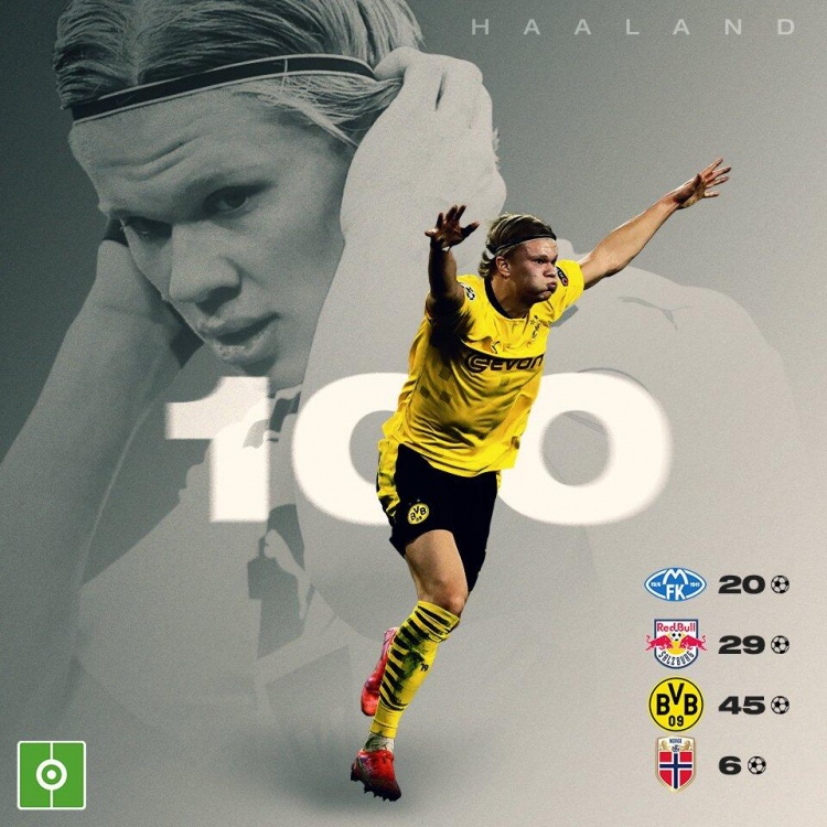 个田径项目 个田径项目