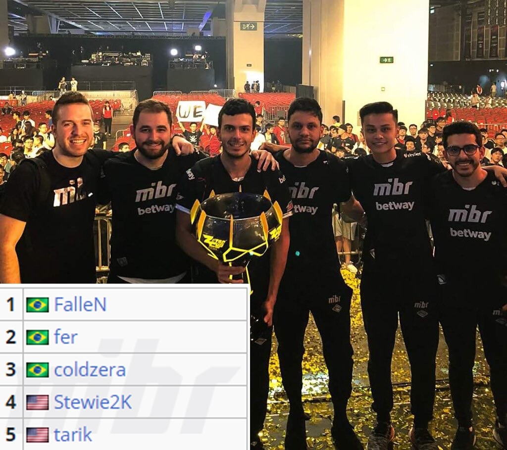 竞争红利 竞争红利