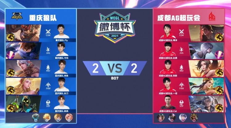 双名额可让